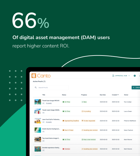 The State of Digital Content 2026